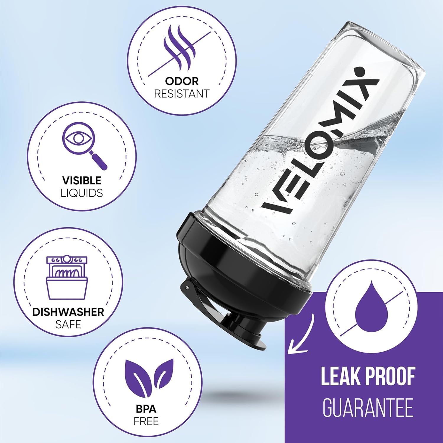 2 Pack- Protein Shaker Bottles for Protein Mixes - 2x Wire Whisk - Image 2